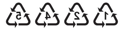 回收图标1、2、4和5